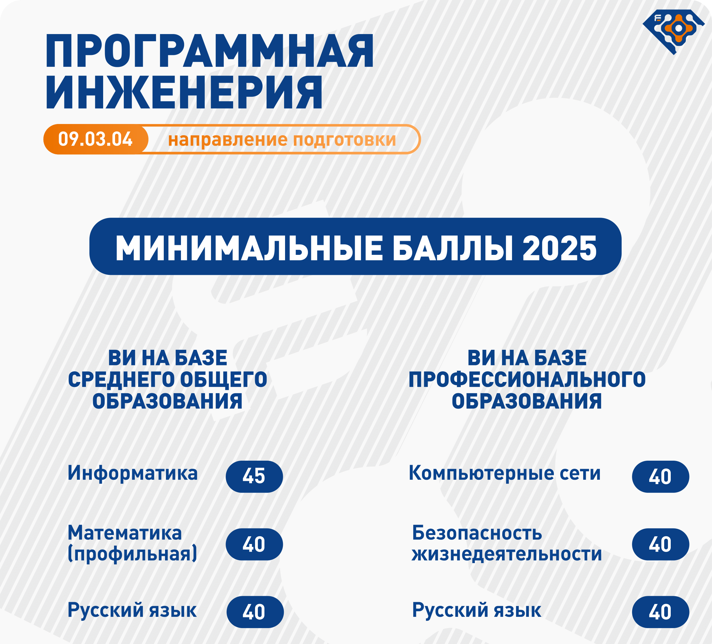 Программная инженерия